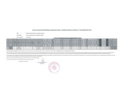 Fotografie na celou str&aacute;nku