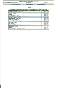 Tabulka drop off 1