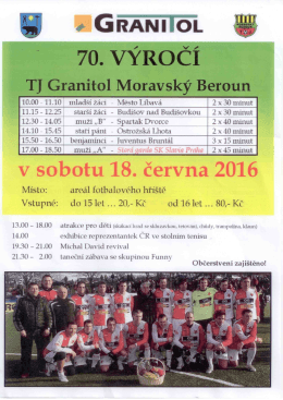 70. výročí TJ Granitol Moravský Beroun