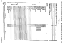 12_D_vizsgabizottsag