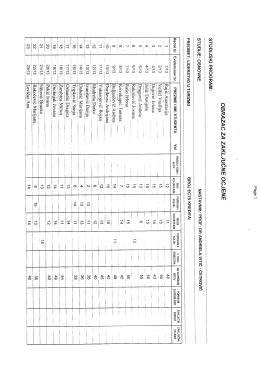 Page 1 Page 2 |Bukilié Snežana ____| . || 14 Barović Mina· 12