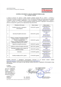 Godisnji dokument o objavljenim informacijama