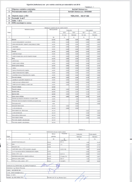 Page 1 Výpočet (kalkulace) cen pro vodné a stočné pro kalendářní