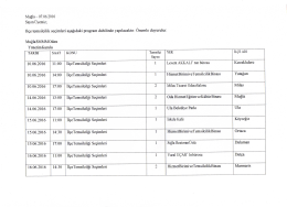 Haziran 7, 2016 İl&ccedil;e Temsilciliği Se&ccedil;imleri Hakkında