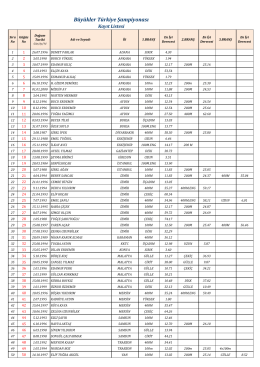türkiye şampiyonası katılım listesi