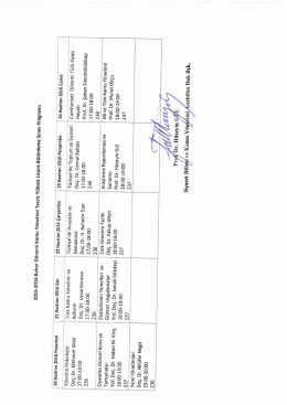 2015-2016 Bahar Yarıyılı Siyaset Bilimi ve Kamu Yönetimi Anabilim