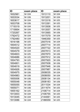 ID exam place ID exam place 1652981 M-104 1913110 M