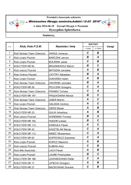 mistrzostwa_okregu_splawik___los_sektorow.