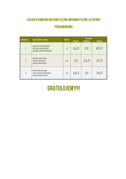 wyniki końcowe szkolnego konkursu matematyczno