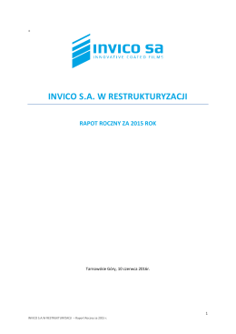 invico sa w restrukturyzacji rapot roczny za 2015 rok