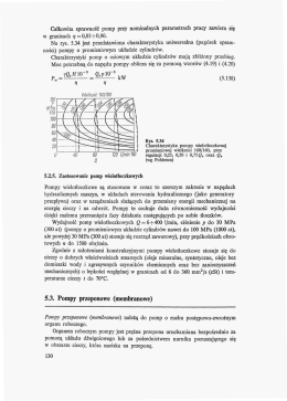 Page 1 Całkowita sprawność pomp przy nominalnych parametrach