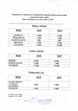 Rozpočtový výhled Obce Zdobnice na roky 2018 a 2019