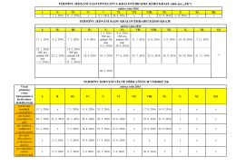 Termíny jednání ZK_ Rady ZK a věcně příslušných výborů ZK