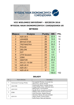 VIII WIELOMECZ BRYDŻOWY – Szczecin 2016