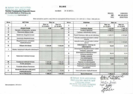 Fotografia na całej stronie - Stowarzyszenie Wygraj Siebie