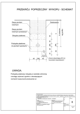 Rys. 8 - Agencja Nieruchomości Rolnych