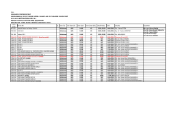 TSM - FETHİ TOKER GÜZEL SANATLAR ve TASARIM FAKÜLTESİ