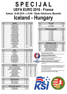 Iceland - Hungary