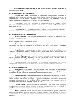 Lista volontera - Институт за стандардизацију Србије