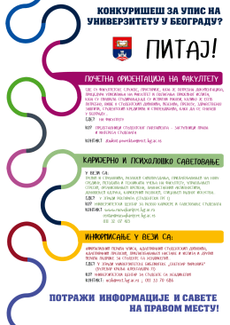 Погледајте постер