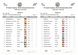 1 dan rezultati - Savez sportskih ribolovaca Srbije