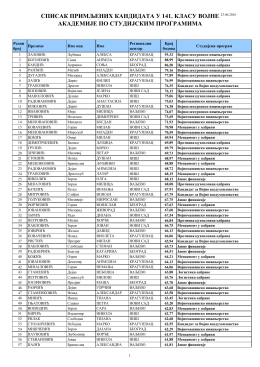 списак примљених кандидата у 141. класу војне академије по