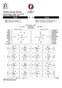 Tactical Line-ups: full time Spain Turkey
