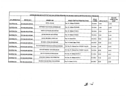 Fen Bilgisi Eğitimi
