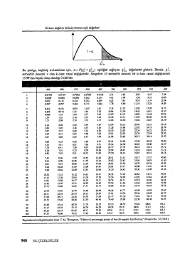Ek.10 Ki kare tablou