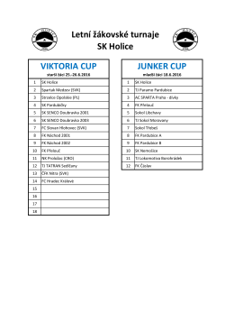 VIKTORIA CUP JUNKER CUP Letní žákovské turnaje SK Holice