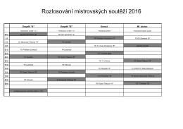 mistraky 2016 - Tenisový klub Ústí nad Orlicí
