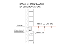 Panel CZ-JW 240 DETAIL ULOŽENÍ PANELU NA OBVODOVÉ STĚNĚ