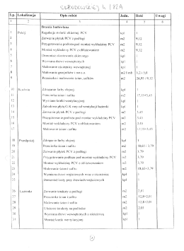 Sklodowskiej 4 - 82A - przedmiar robot Zal 2