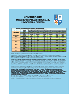 Harmonogram Lipiec-Grudzień 2016