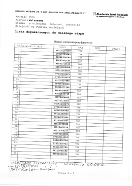 Malarstwo lista dopuszczonych do dalszego etapu