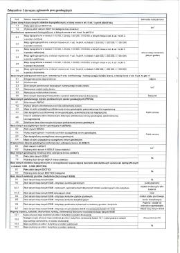 Page 1 Załącznik nr 3 do wzoru zgłoszenia prac geodezyjnych