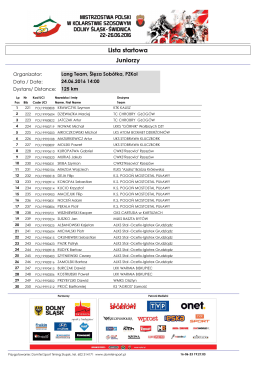 Pelna lista startowa wyścigu juniorów – tutaj