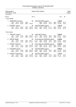 lEGNICA, 23-6-2016 Konkurencja 5 Kobiet, 400m
