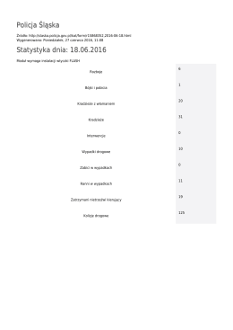 Generuj PDF - Policja Śląska