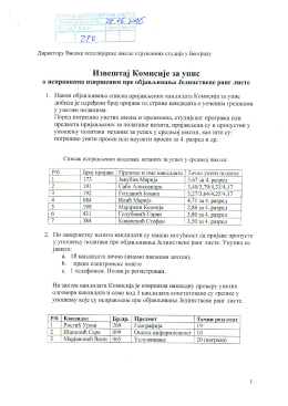 Извештај