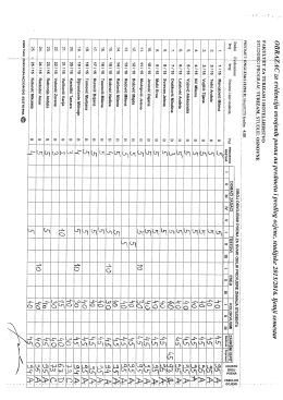 PDF - Fakultet za turizam i hotelijerstvo