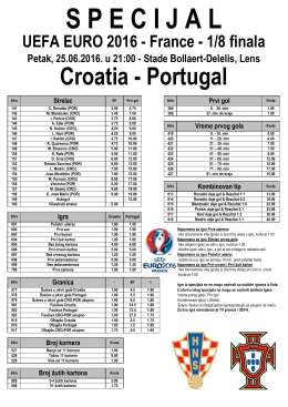 Croatia - Portugal