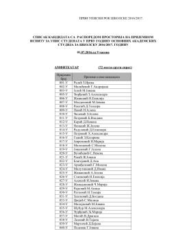 Spisak kandidata sa rasporedom prostorija na prijemnom ispitu za