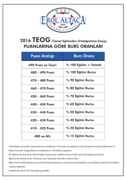 TEOG Burs Oranlarımız için tıklayınız.