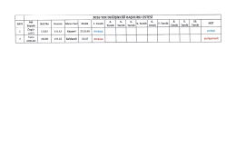 Page 1 2016 YER DEĞİŞİKLİĞİ BAŞVURU LİSTESİ Adı 2. 3. 4. 6. 8