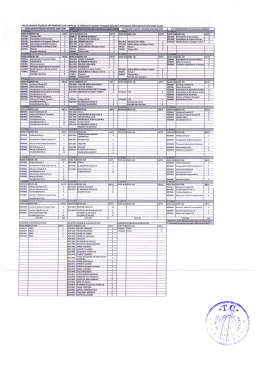 İ&ccedil; Mimari ve &Ccedil;evre Tasarımı