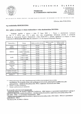 Opłaty za miejsce w domu studenckim w roku akademickim 2015/2016