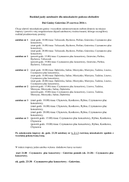 Rozkład PDF - Gniewino