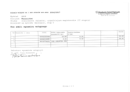 lista - nie zdali egzaminu wstępnego