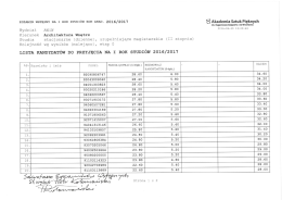 lista kandydatów do przyjęcia - Akademia Sztuk Pięknych we